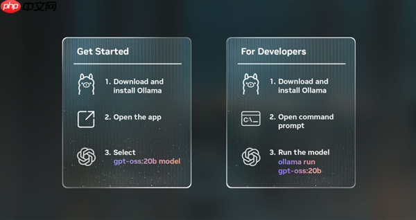 高效能本地加速!华硕5070大师显卡 助力 OpenAI 潜力释放