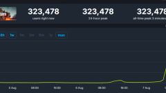Despite Long Queues, Battlefield 6's Open Beta Playercount Is Skyrocketing