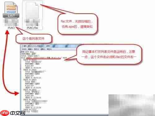 foobar2000分轨转MP3