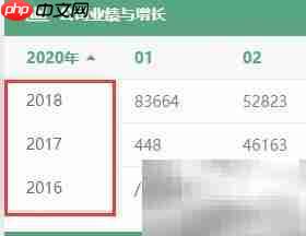外贸OA自动化系统