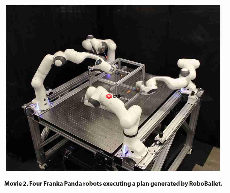 AlphaGo 作者领衔，8 个机械臂协同干活 0 碰撞，DeepMind 新作登 Science 子刊 