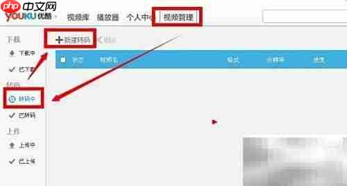 FLV转MP4/AVI/3GP方法