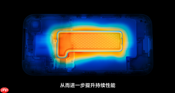 苹果iPhone 17四款新机购买建议来了:普通用户就买标准版