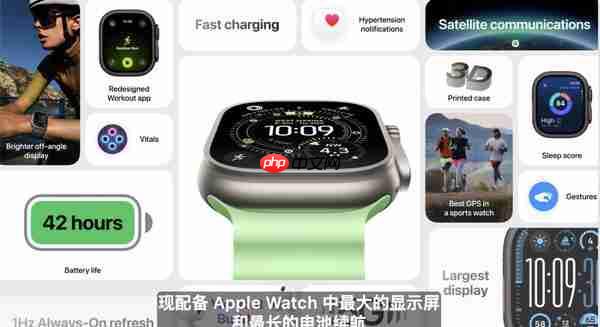 Apple Watch Ultra 3 发布：支持卫星通信 续航达 42 小时 
