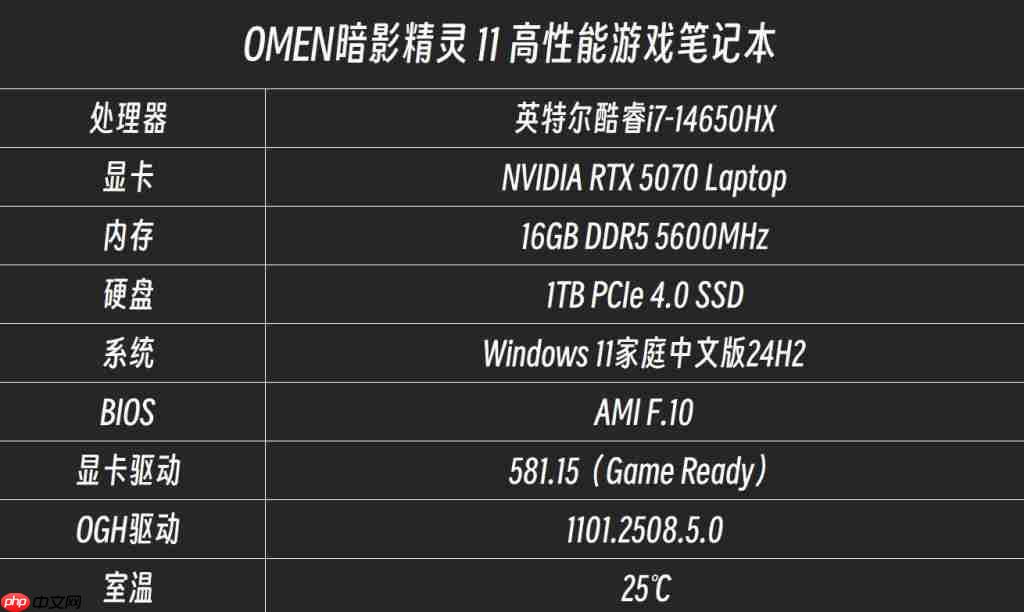  主流价位散热黑马 OMEN 暗影精灵 11 游戏本散热评测 