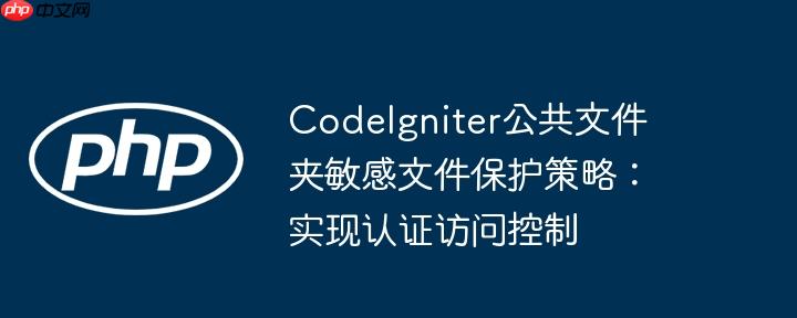 CodeIgniter公共文件夹敏感文件保护策略：实现认证访问控制
