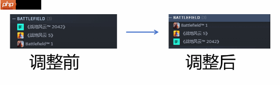 Steam上线自定义命名功能 外媒盛赞:解决国家级难题!