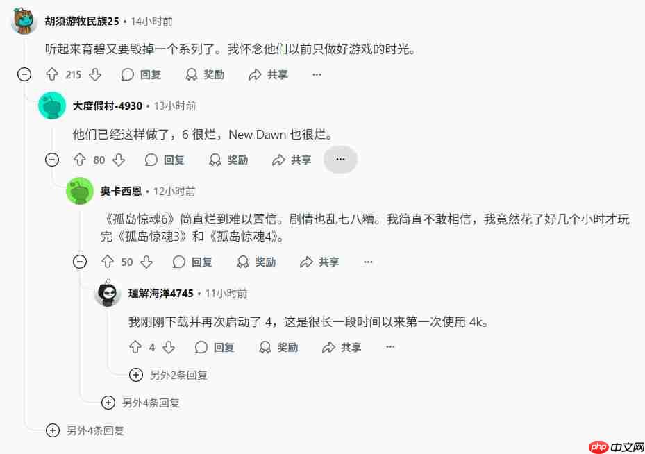 曝《孤岛惊魂7》将变成多人游戏 网友说再见