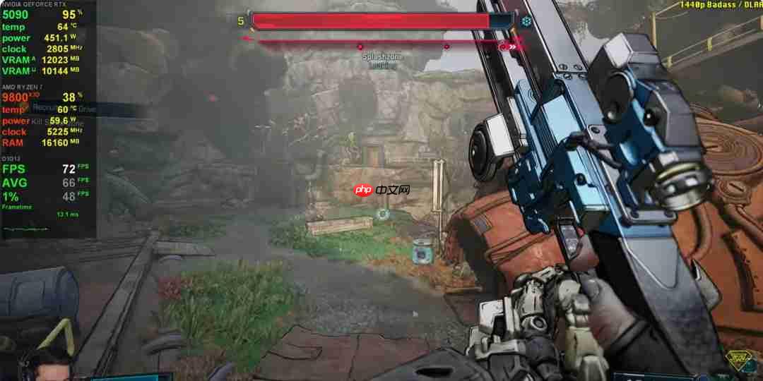 《无主之地4》RTX 5090测试 4K最高画质不到50帧