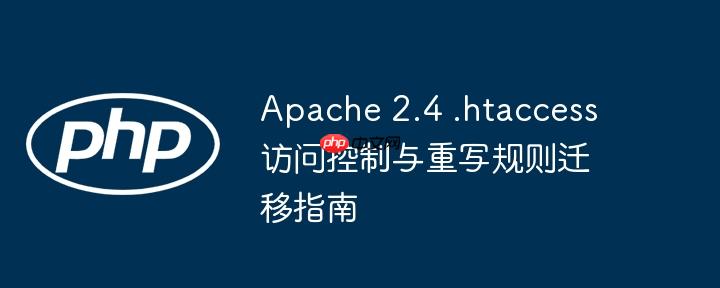 Apache 2.4 .htaccess访问控制与重写规则迁移指南

