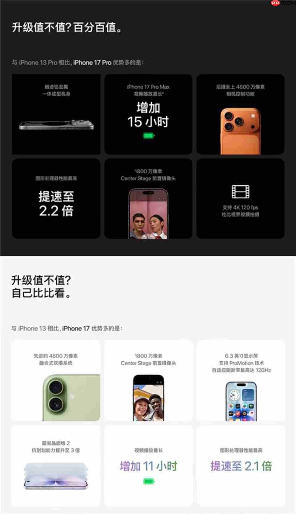 苹果韩国官网“手动”删除捏合动画,这波求生欲拉满了!