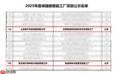 再增2座！海尔智家卓越级智能工厂：总量、品类均居首