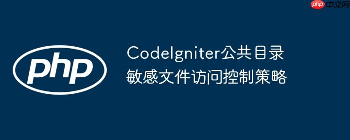 CodeIgniter公共目录敏感文件访问控制策略