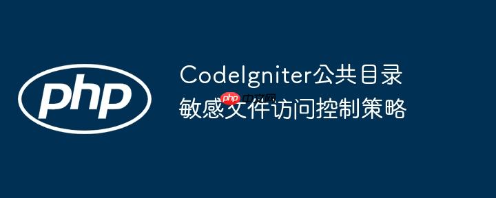 CodeIgniter公共目录敏感文件访问控制策略
