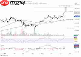 加密货币前景如何预测