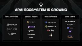 ARAI(AA)币是什么？怎么样？ARAI技术架构、代币经济学及风险分析