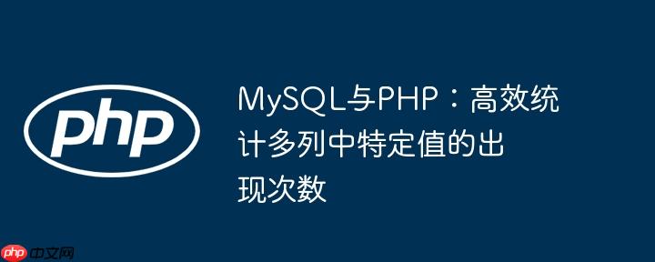 MySQL与PHP：高效统计多列中特定值的出现次数
