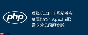 虚拟机上PHP网站域名变更指南：Apache配置与常见问题诊断
