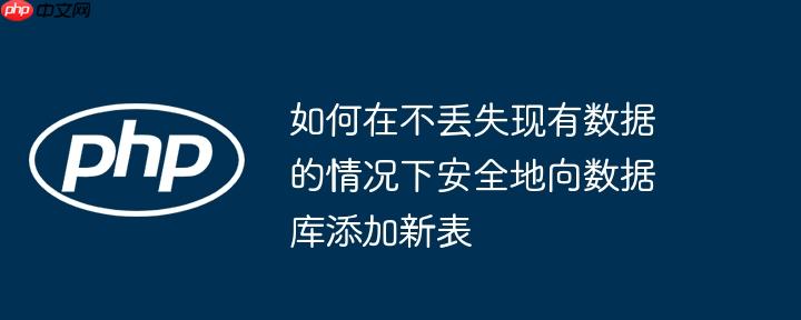 如何在不丢失现有数据的情况下安全地向数据库添加新表