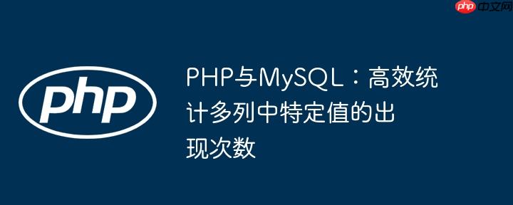 PHP与MySQL：高效统计多列中特定值的出现次数
