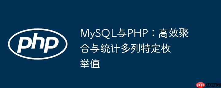 MySQL与PHP:高效聚合与统计多列特定枚举值