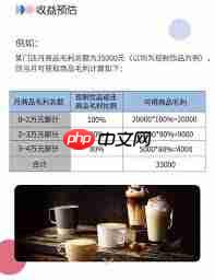 瑞幸咖啡加盟费及加盟条件