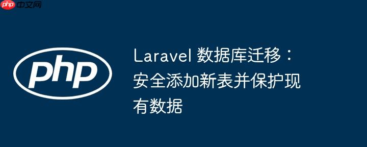 Laravel 数据库迁移：安全添加新表并保护现有数据