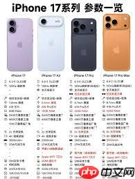 iPhone17Pro怎么提前预约购买