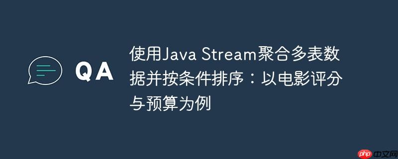 使用Java Stream聚合多表数据并按条件排序:以电影评分与预算为例