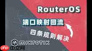 软路由ROS(MIKROTIK)如何进行端口映射