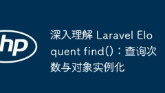 Pemahaman yang mendalam mengenai Cari Laravel Fasih (): Bilangan pertanyaan dan instantiasi objek
