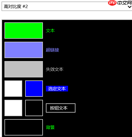 Win10系统高对比度反转颜色如何设置?
