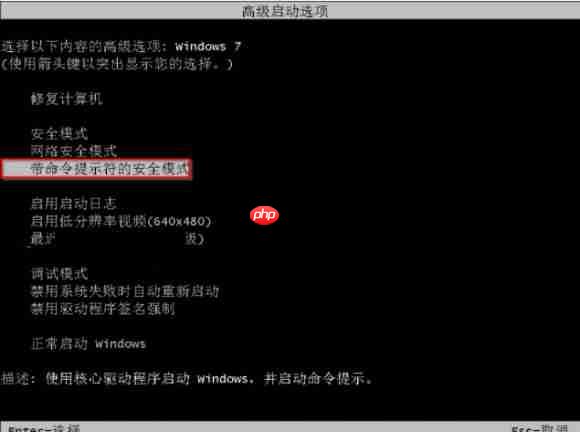 Win7忘记开机密码怎么办?