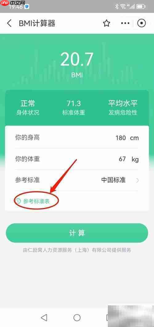 BMI四个等级划分标准