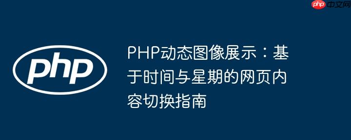 PHP动态图像展示:基于时间与星期的网页内容切换指南