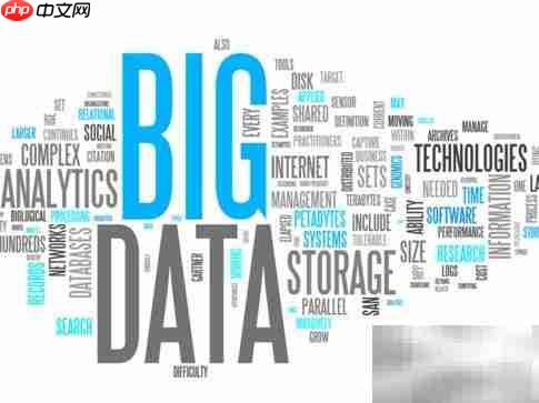 大数据分析报告揭秘