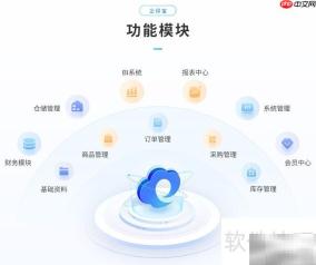 企得宝进销存管理