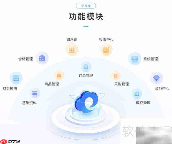 企得宝进销存管理