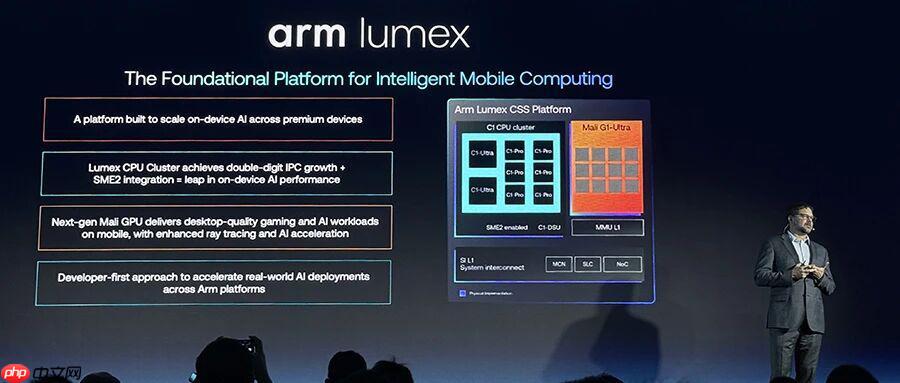 Arm 把手机 AI 芯片开发变简单！最强 CPU 塞进 AI 加速，vivo 阿里都说好