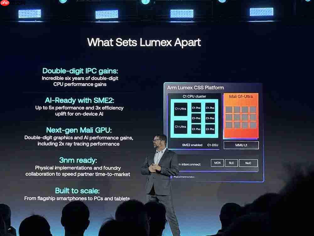 Arm 把手机 AI 芯片开发变简单！最强 CPU 塞进 AI 加速，vivo 阿里都说好 