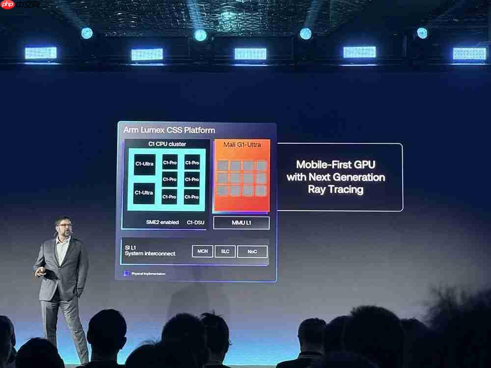 Arm 把手机 AI 芯片开发变简单！最强 CPU 塞进 AI 加速，vivo 阿里都说好 