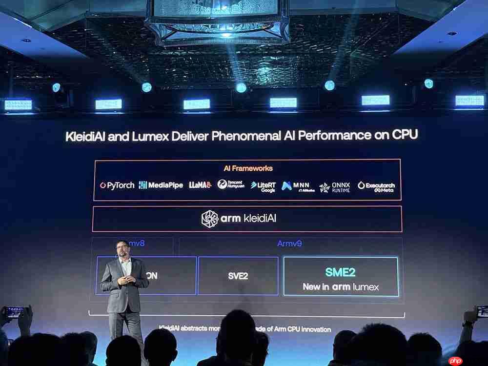 Arm 把手机 AI 芯片开发变简单！最强 CPU 塞进 AI 加速，vivo 阿里都说好 