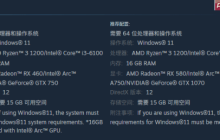 《勇者斗恶龙7RE》NS2版不到7GB 故事大幅精简！