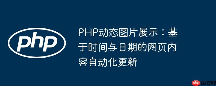 PHP动态图片展示：基于时间与日期的网页内容自动化更新