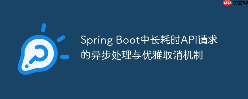 Spring Boot中长耗时API请求的异步处理与优雅取消机制