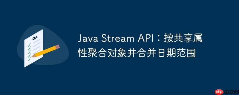 Java Stream API:按共享属性聚合对象并合并日期范围