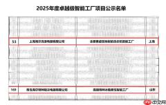 海尔智家2座工厂入选工信部“卓越级智能工厂”