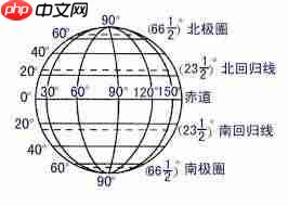 如何在百度地图查看经纬度