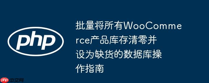 批量将所有WooCommerce产品库存清零并设为缺货的数据库操作指南