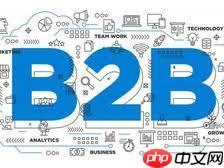 有哪些全球十大外贸b2b平台